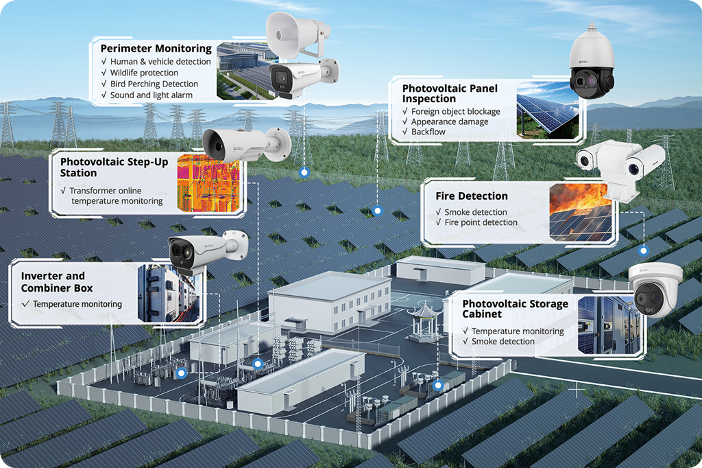 solar_farm_security_system