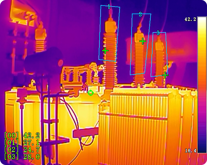 thermal imaging cameras for substation monitoring