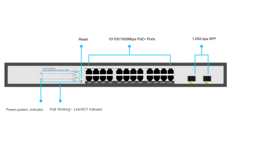 DCN 24-Port Gigabit Managed PoE Switch, DCN-GS-2402WP - Image 2