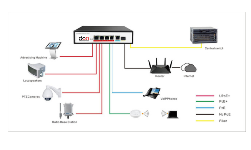 Shop Secondary Image